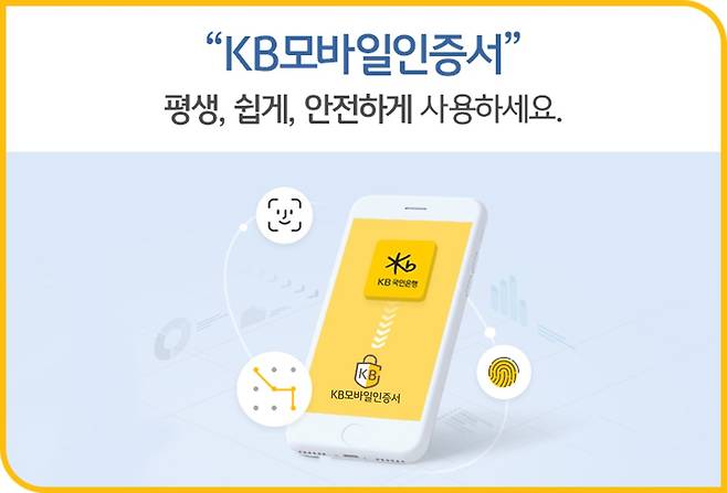 사진=국민은행