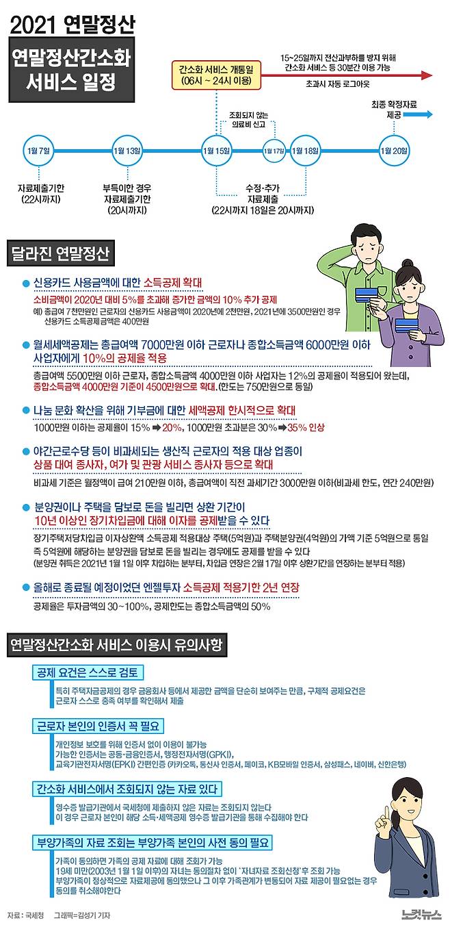 클릭하거나 확대하면 원본 이미지를 보실 수 있습니다.