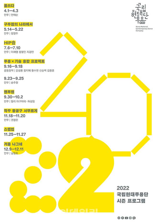 국립현대무용단 2022 시즌 프로그램 포스터(사진=국립현대무용단)