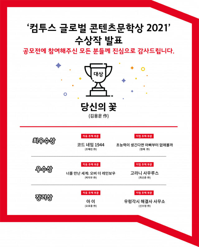 컴투스 글로벌 콘텐츠문학상2021 수상작 발표.