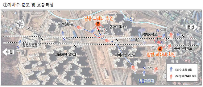 '광명~서울 간 민자고속도로(온수터널 구간) 지반·지하수 조사 종합 검토의견서'에 나온 지하수 분포와 흐름 특성 조사 결과. 항동저수지 흐름에 따라 단층 파쇄대, 암반 파쇄대가 확인된다. /사진제공=항동주민연합