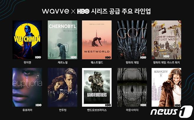 HBO맥스는 국내 OTT인 웨이브와 지난해 7월 약 70%에 달하는 주요 작품들에 대한 콘텐츠 독점 제공 계약을 체결했다(웨이브 제공) © 뉴스1