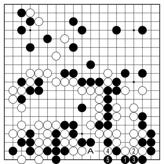 참고도