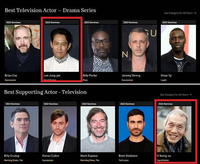 골든글로브 TV드라마 남우주연상·남우조연상 후보 [골든글로브 홈페이지 캡처. 재판매 및 DB 금지]
