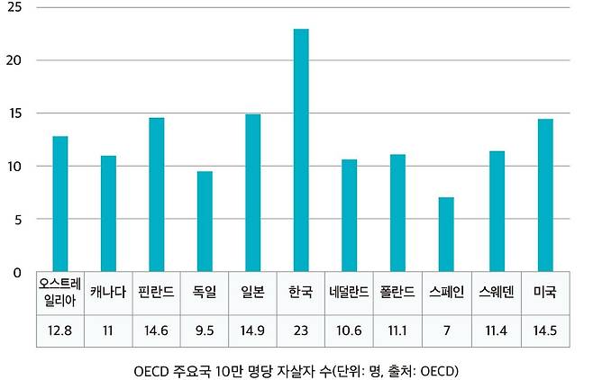 ［북루덴스 제공. 재판매 및 DB 금지]