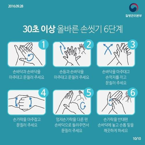 올바른 손 씻기 [경기도 제공. 재판매 및 DB 금지]