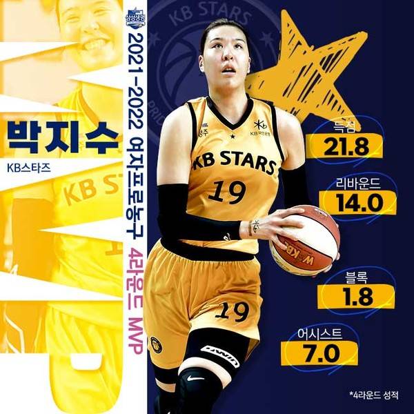 사진=WKBL 제공