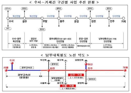 <국토교통부 제공>