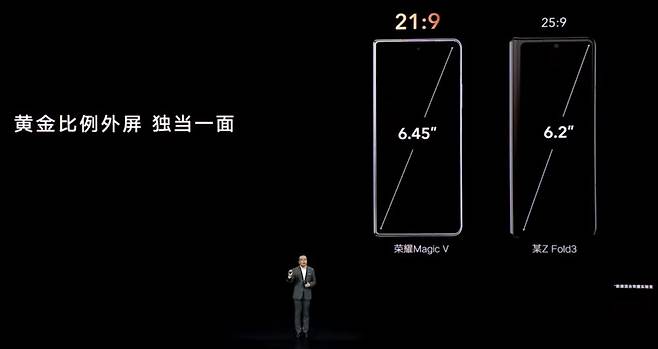 자오밍 아너 최고경영자(CEO)는 매직V와 갤럭시Z 폴드3를 나란히 두고 비교하며 매직V 화면 비율의 우위를 강조했다.
