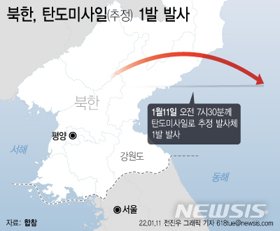 [서울=뉴시스] 11일 합동참모본부에 따르면 오늘 오전 7시27분경 북한이 내륙에서 동해상으로 발사한 탄도미사일로 추정되는 발사체 1발을 탐지했다고 밝혔다. (그래픽=전진우 기자)618tue@newsis.com