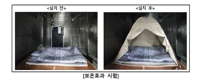 난방텐트 설치 효과 시험  [한국소비자원 제공. 재판매 및 DB 금지]