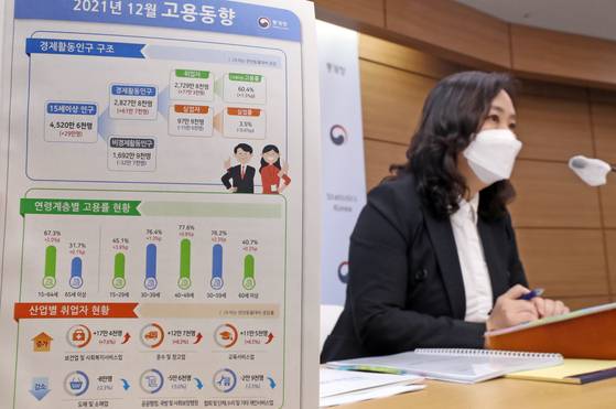 공미숙 통계청 사회통계국장이 12일 정부세종청사 기획재정부 브리핑실에서 2021년 12월 고용동향 및 연간 고용동향을 발표하고 있다. 2022.1.12/뉴스1