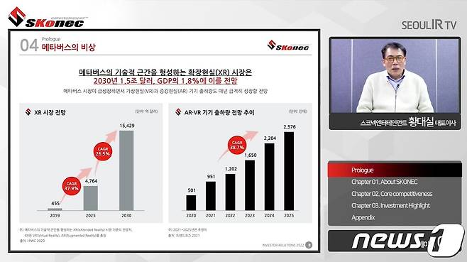 12일 스코넥 온라인 기자간담회에서 황대실 대표이사가 발표하고 있다.(스코넥 제공)© 뉴스1