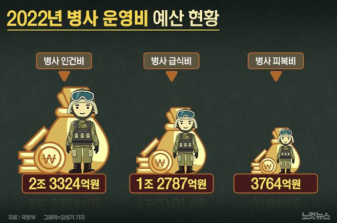 클릭하거나 확대하면 원본 이미지를 보실 수 있습니다.