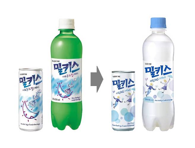 ▲밀키스 리뉴얼 전후 이미지. (사진=롯데칠성음료)