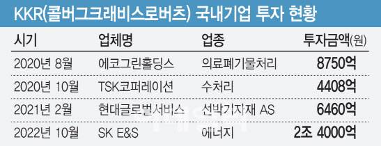 [그래픽=이데일리 김일환 기자]