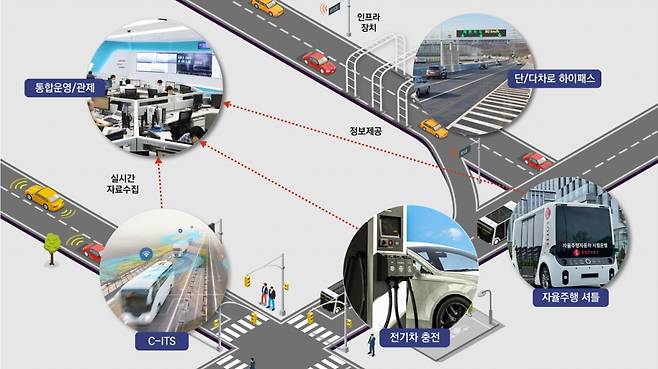 /사진제공=롯데정보통신