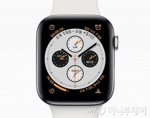 애플워치 시리즈4