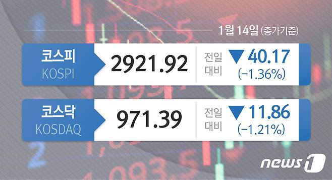 © News1 윤주희 디자이너