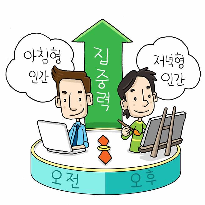[KISTI 제공]