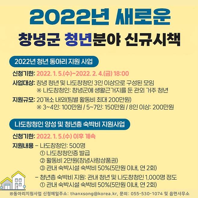 2022년 청년지원사업 안내 포스터 ⓒ창녕군