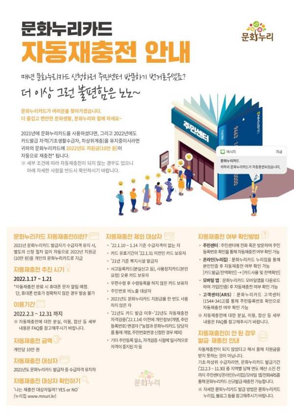 분산문화재단 제공