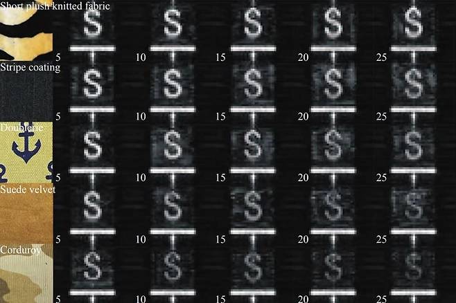 중국 화중과학기술대 연구진이 전신 스캐너로 촬영한 사진 [사우스차이나모닝포스트 캡처. 재판매 및 DB 금지]