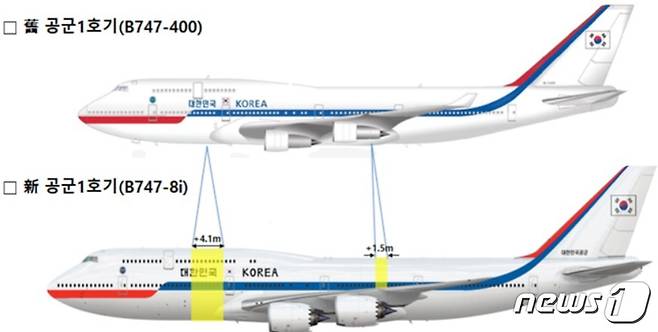 신(新)·구(舊) 공군 1호기 외형 비교. (청와대 제공) © 뉴스1