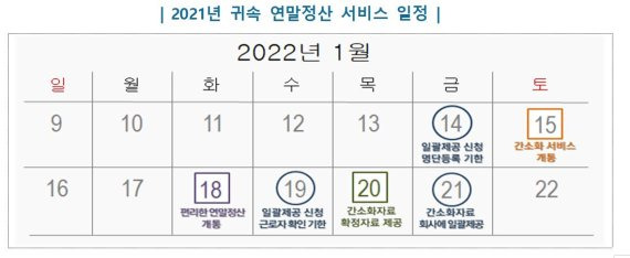 2021년 귀속 연말정산 서비스 일정. 자료=국세청
