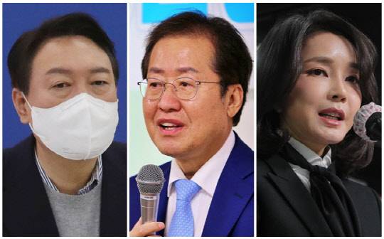 윤석열(왼쪽) 국민의힘 대선 후보, 홍준표(가운데) 국민의힘 의원, 김건희씨. <연합뉴스>