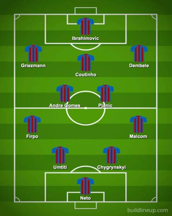 ▲ FC 바르셀로나 실패작 베스트 11 ⓒ트리뷰나