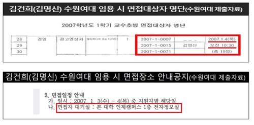 김건희씨 수원여대 임용 당시 면접대상자 명단과 면접장소 안내 공지 [출처: 민주당 제공]