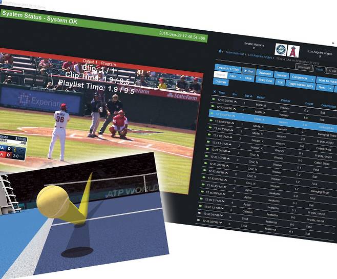 테니스 경기 판정에 사용되는 호크아이(왼쪽 아래)와 메이저리그에 적용될 호크아이 시스템(오른쪽 위). 호크아이 홈페이지 캡처