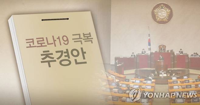 국회, 코로나19 추경안 (PG) [정연주 제작] 일러스트