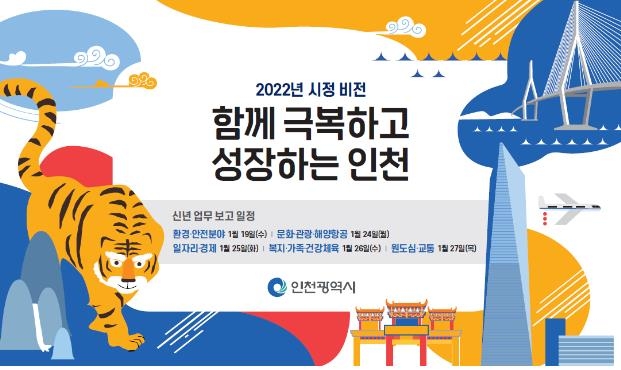 인천시 2022년 시정 비전 [인천시 제공, 재판매 및 DB 금지]