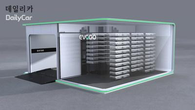 CATL, 에보고(EVOGO) 전기차 배터리 교체 스테이션
