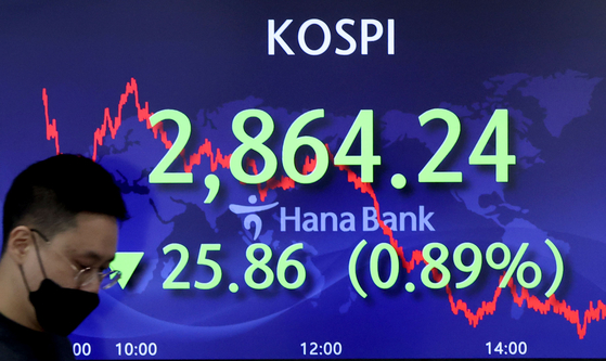 A screen in Hana Bank's trading room in central Seoul shows the Kospi closing at 2,864.24 points on Tuesday, down 25.86 points, or 0.89 percent, from the previous trading day. [YONHAP]