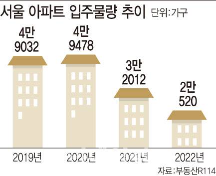[이데일리 문승용 기자]