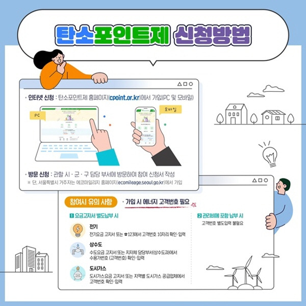 탄소포인트제 누리집과 관할 시군구를 직접 방문해 신청할 수 있다.