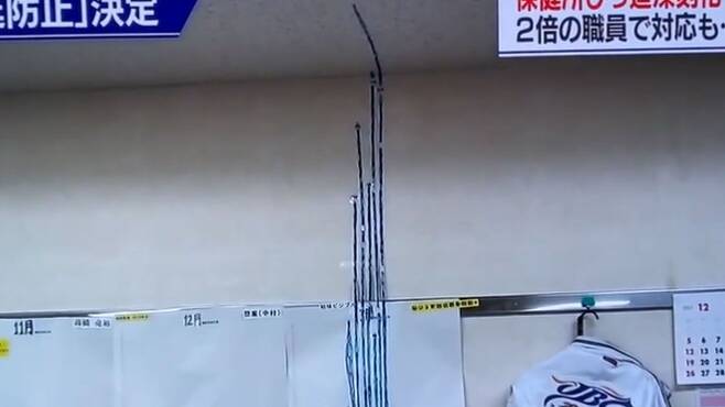 19일(현지시각) NHK 뉴스 화면에 잡힌 일본 도쿄도 시나가와구 보건소의 한 벽면에 있는 막대그래프. 막대가 천장에 닿았고, 일부는 꺽인 채로 붙여졌다. /NHK