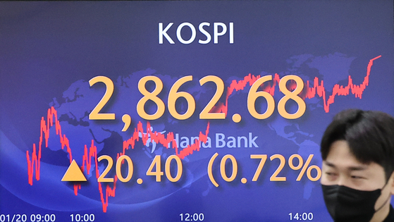 A screen in Hana Bank's trading room in central Seoul shows the Kospi closing at 2,862.68 points on Thursday, up 20.40 points, or 0.72 percent, from the previous trading day. [YONHAP]