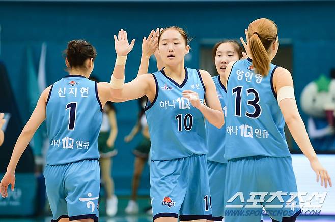 하나원큐 신지현 김미연 양인영(맨 왼쪽부터). 사진제공=WKBL