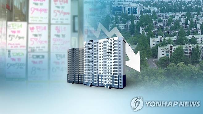 서울 매매가격 전망지수 하락(CG) [연합뉴스TV 제공]