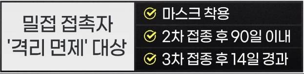 그래픽 : MBN 이은재