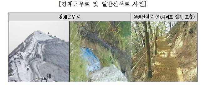 경계근무로(왼쪽), 야자매트가 설치된 일반산책로(오른쪽) [국민의힘 제공. 재판매 및 DB 금지]