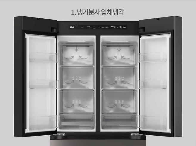 김치냉장고 '사용법', 브랜드 별로 다르다?! | 노써치