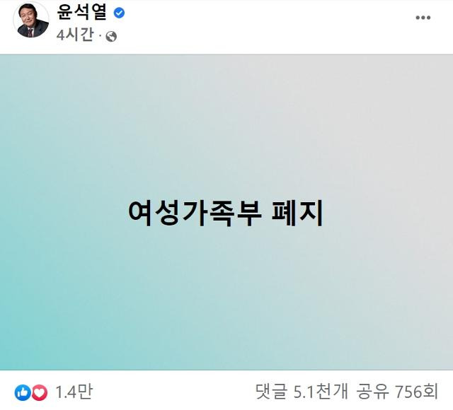 윤석열 국민의힘 대선후보가 7일 오후 페이스북에 게시한 메시지. 페이스북 화면 캡처