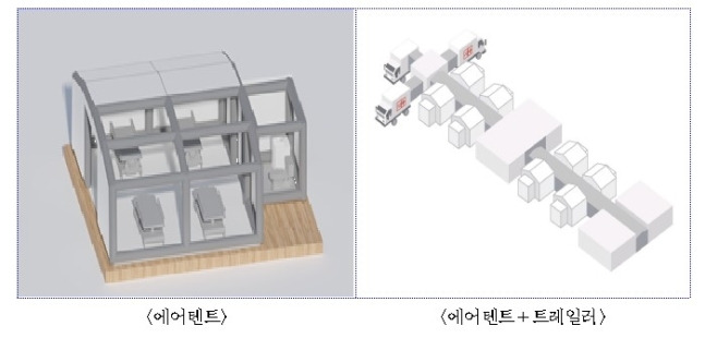 에어텐트와 모듈병상.서울시 제공