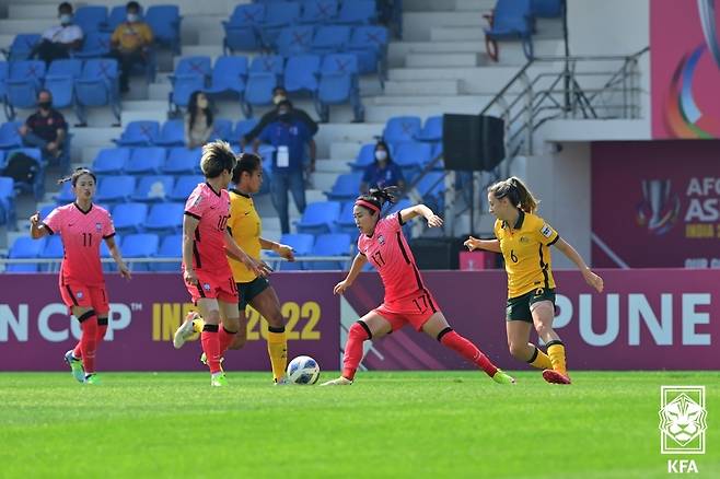 한국-호주 아시안컵 8강 경기 모습 [대한축구협회 제공. 재판매 및 DB 금지]