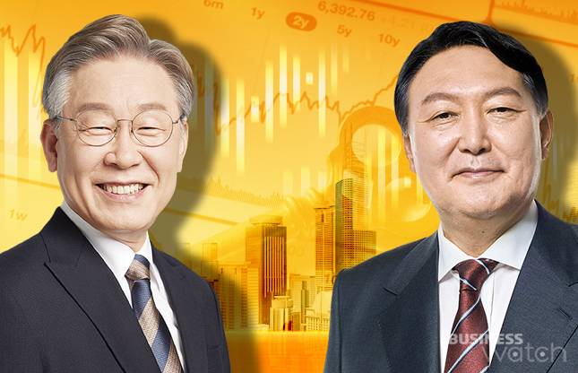 /그래픽=비즈니스워치